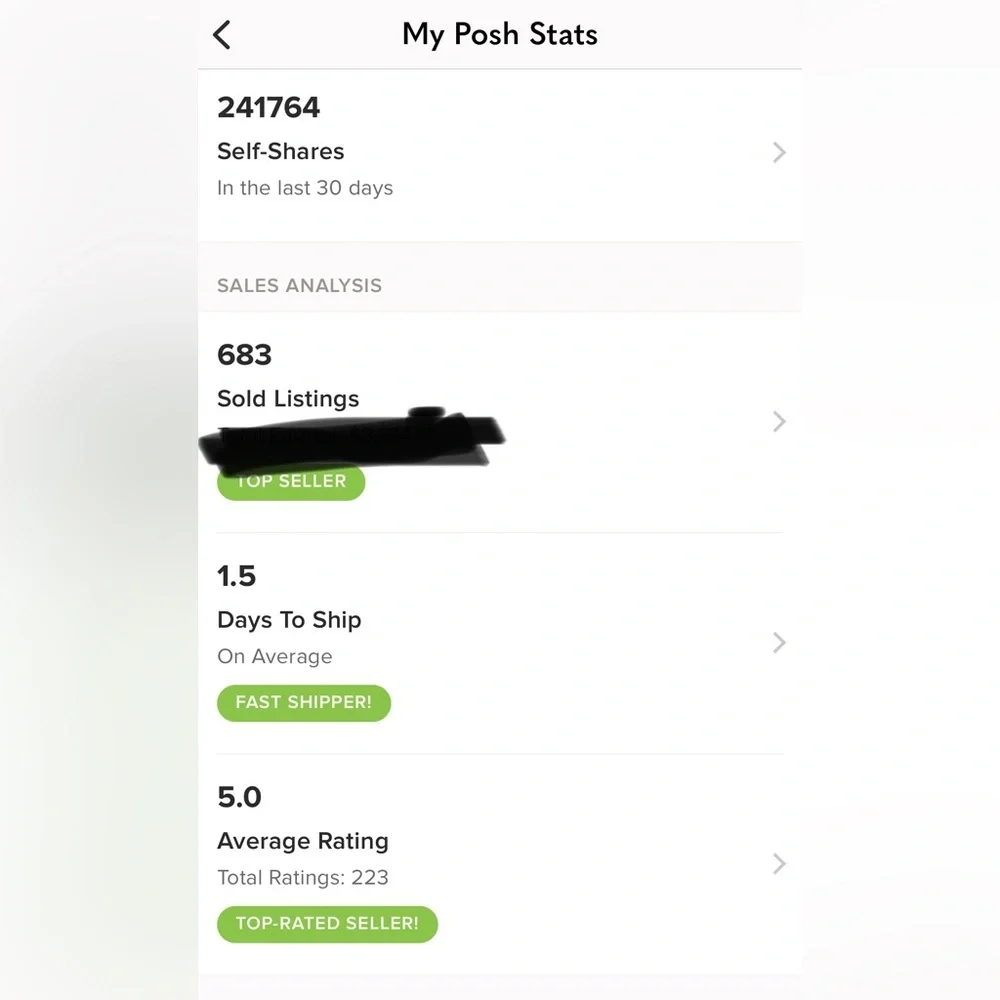 Shop with confidence! My Poshmark Seller Statistics Dashboard Screenshot